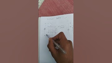 uee ch-1 Dielectric heating