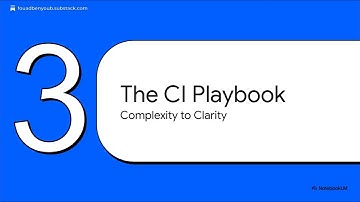 Product Strategy Meets Competitive Intelligence (Video Explainer)