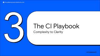 Product Strategy Meets Competitive Intelligence (Video Explainer)