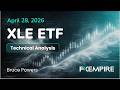Energy Sector SPDR ETF Price Forecast Today, Technical Analysis (April 28):  XLE Extends Advance