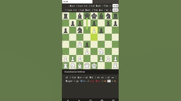 #games #chesscom #checkmate #automobile #chesstactics #gaming #chessmaster #chessopenings #chessgame