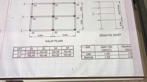 Sap2000 lecture video 2