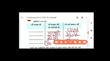 8 STD 3 GM SUB PARYAVARAN CH  19 APNA SAATHI PART 3BY RATHOD AVANI