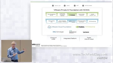 VMware Private AI Foundation with NVIDIA Overview