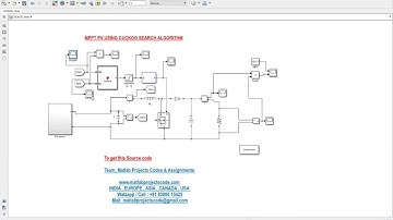 MPPT PV WITH CUCKOO SEARCH ALGORITHM
