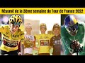Vingegaard et Laporte Vainqueur, Pogacar Attaquant  - Résumé de la 3ème semaine du Tour de France.