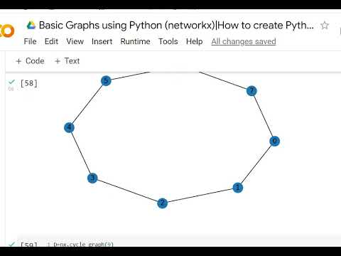 Video: Co je graf Matplotlib?