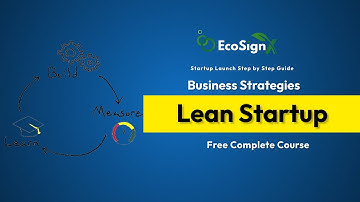 Lean Startup Methodology | Minimum Viable Product Explained | Steps to Launch a Startup