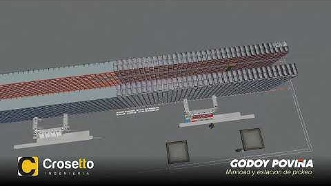 Simulación picking Miniload