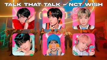 [AI COVER] NCT WISH - Talk that Talk (원곡 :TWICE)