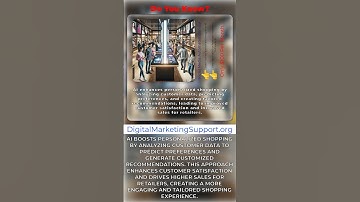 "Transforming Retail: AI-Powered Personalized Shopping Experiences"