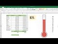 Gráfico de termómetro dinámico en Excel
