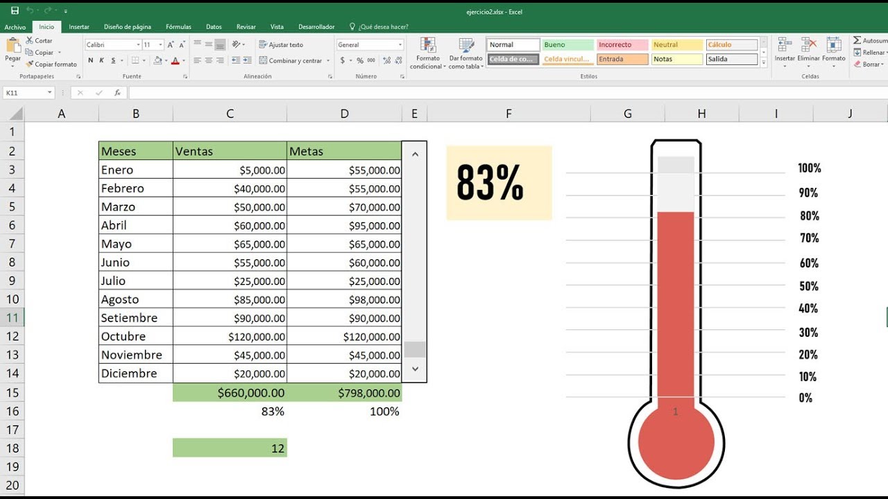 Gráfico de termómetro dinámico en Excel
