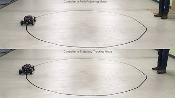 Path-Following Through Control Funnel Functions