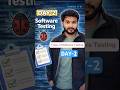 Day 2 |Types of Software Testing |