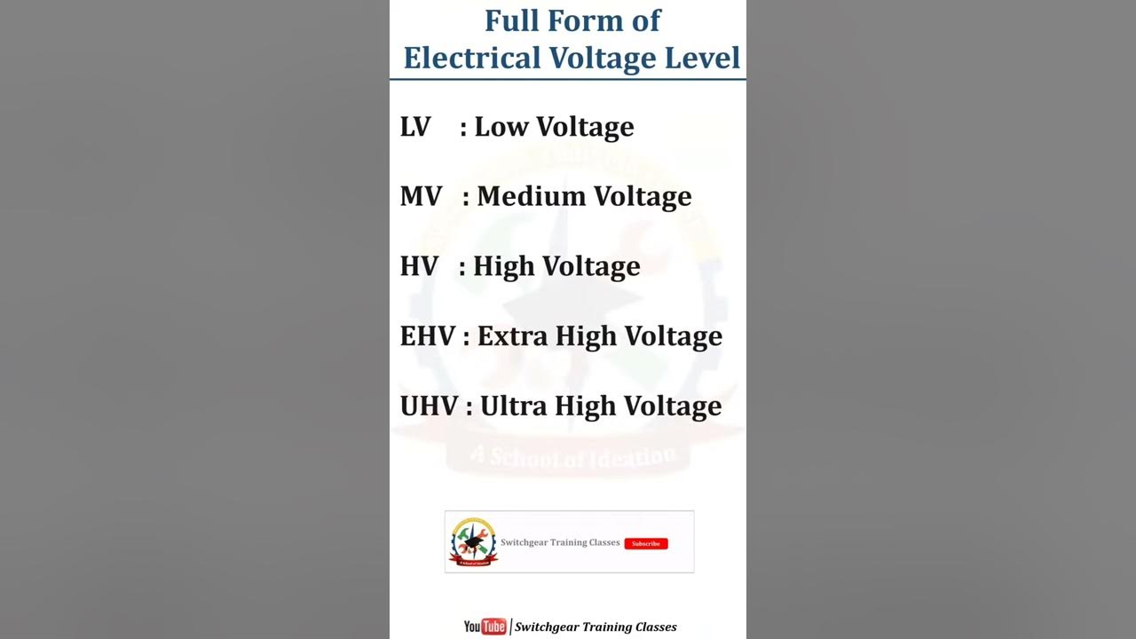 Full Form Of Electrical Voltage Range LV MV HV EHV & UHV Full Form Of Electrical Voltage Range LV MV HV EHV & UHV