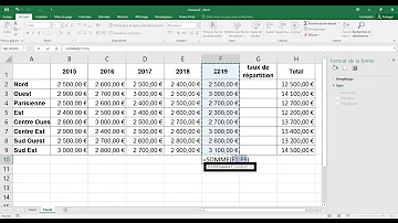 Comment calculer la répartition dans Excel ?