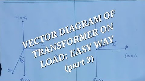 TRANSFORMER ON RESISTIVE LOAD (Part 3/4). PHASOR DIAGRAM OF TRANSFORMER AT LOADING.