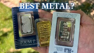 Best Performing Metal for 2023? by Campbell's Coins 2,120 views 11 months ago 14 minutes, 42 seconds