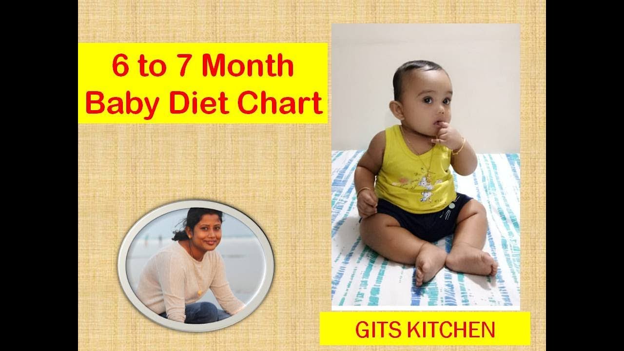 baby-food-chart-for-6-to-7-month-baby-youtube