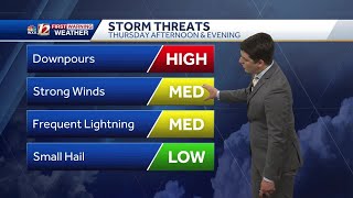 WATCH: Storm risk Thursday PM, less-humid air arrives Friday