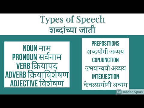 parts of speech in english marathi