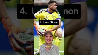 Top 5 Players in the 2026 World Cup Final
