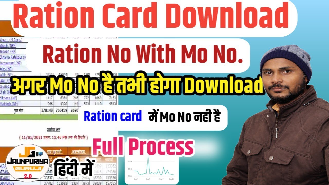 How to Download Ration card 2026 Process ! Ration card कैसे download करें ! Jaunpuriya guruji 2.0
