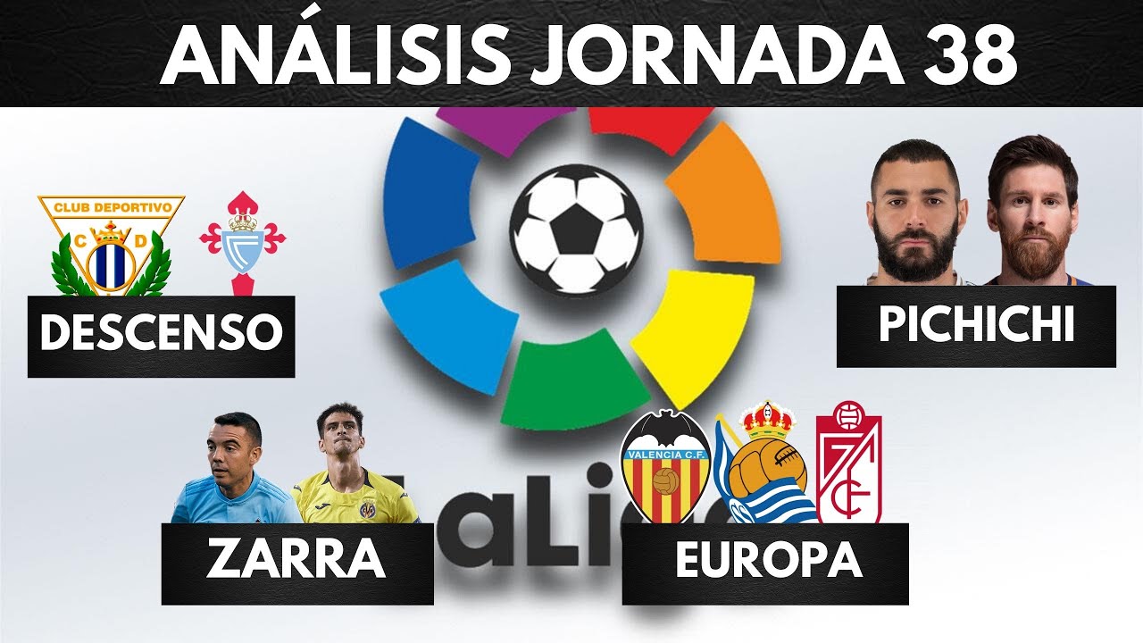 ANÁLISIS de la ÚLTIMA JORNADA DE LIGA | Predicción - YouTube