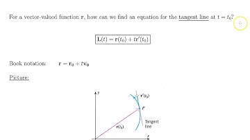 Section 12.2 Calculus of Vector-Valued Functions