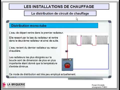 Vidéo: Système de chauffage monotube : schéma, calcul, avantages et inconvénients