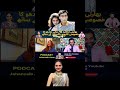 Madhoo Shah Bollywood Actress Podcast Part 23 With Jahanzaib Awan
