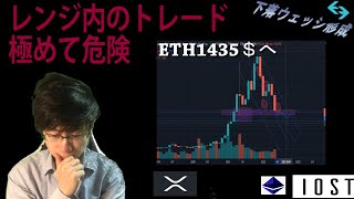 週足確定は下降トレンド継続【IOST・BGB・XRP・ETH】