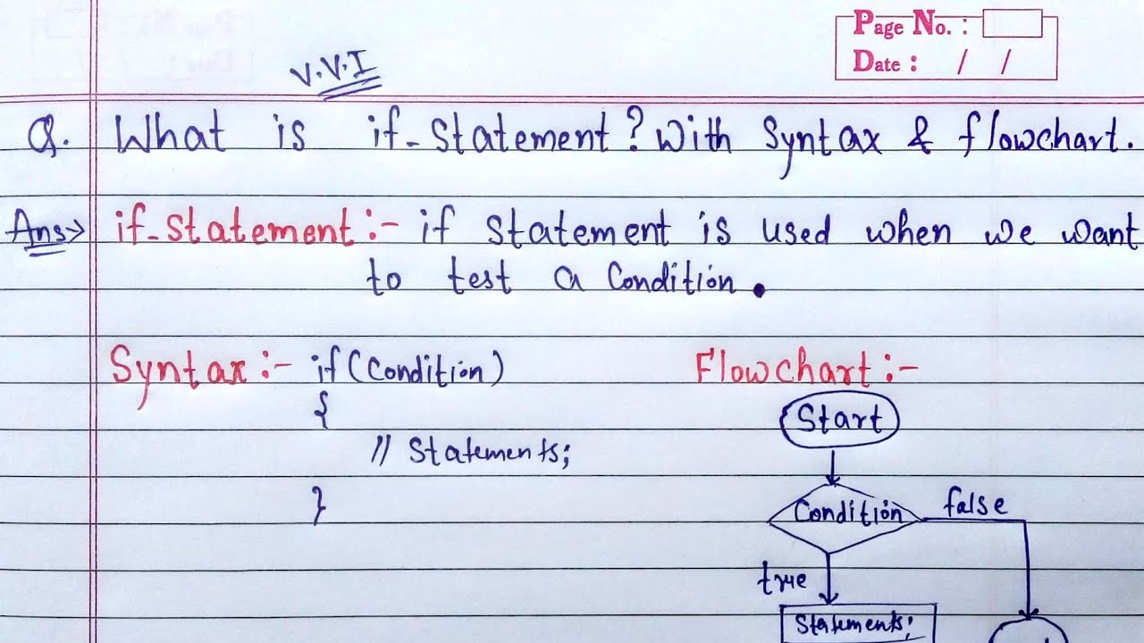 if c++  2022 Update  if statement in c programming | if statement syntax, flowchart and example program in c