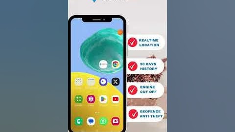HYPERTRACK LITE GPS VEHICLE TRACKING SYSTEM VIDEO TUTORIAL