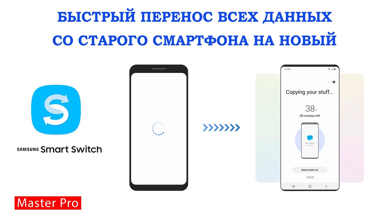 Перекачать данные телефона на новый телефон