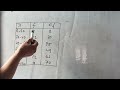 Finding First and Third Quartiles from continuous data