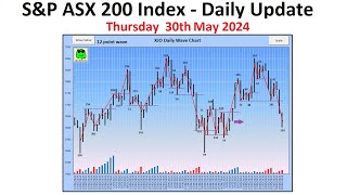 S&P ASX 200 Index (XJO) - Daily Update - 30th May 2024