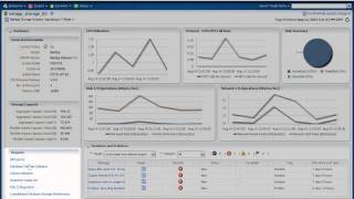 NetApp Storage System Plug-in for Oracle Enterprise Manager 12c