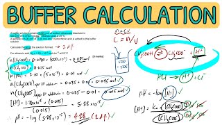 Acids and Bases: Buffer Calculation - Past Paper Question｜A Level Chemistry (AQA)
