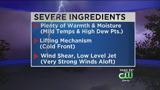 Severe Weather Week: The Ingredients For Severe Weather