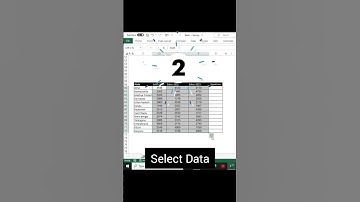 QUICK | ANALYSIS | TOOL | EXCEL 🔥🔥 #ytshort #shorts #short #viral #trending #youtube #youtubeshorts