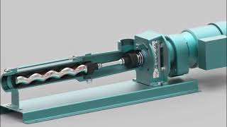 Will Pump (Sydex Pump: Funcionamiento de bomba de cavidad progresiva)