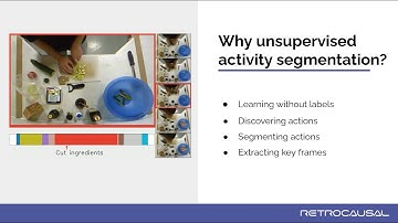 Unsupervised Activity Segmentation by Joint Representation Learning and Online Clustering