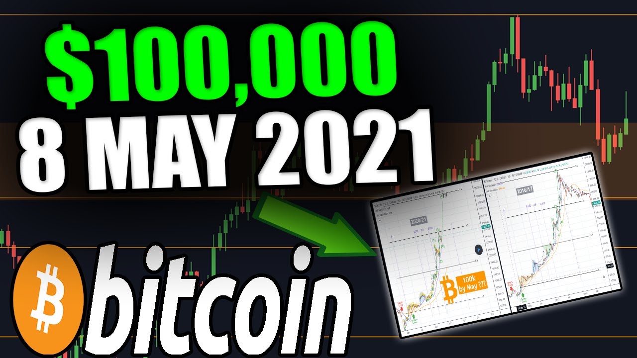 $100,000 BITCOIN IN 2 MONTHS? **Insane Bitcoin Fractal!**