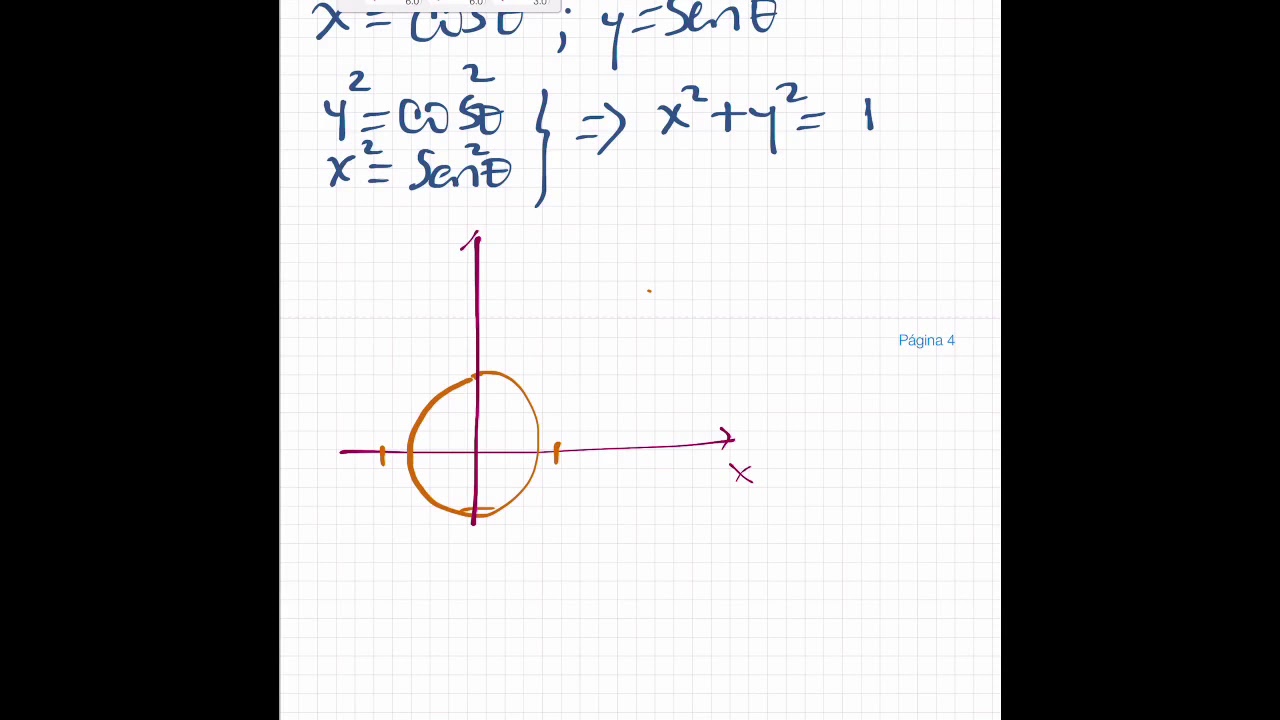 Ejemplos de funciones vectoriales 2 YouTube