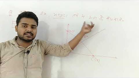 Application Of Integration | Quadrature | Rpsc 2nd Grade Maths Online Classes