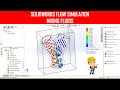 ⚡ Solidworks Flow Simulation in pipe - Mixing Fluids