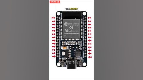 ESP32 Explained In One Minute!!! #iot #arduino #esp #electronic #robot #robotics