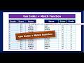 How to use Index Match Function in Excel || Index Match Formula in Excel #excel #index #indexmatch